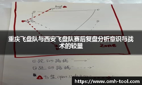 重庆飞盘队与西安飞盘队赛后复盘分析意识与战术的较量